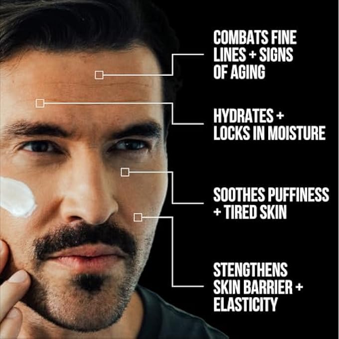 RUGGED & DAPPER FACE CREAM FOR MEN, ANTI-AGEING DAY AND NIGHT CREAM, 60ML - Image 3